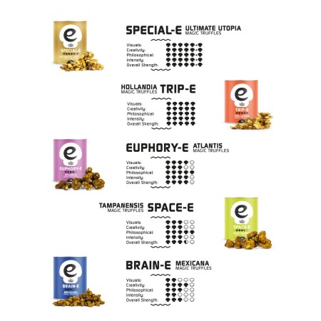 Space-E Magic Truffles | Psilocybin Truffles | Happy Tuber